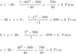 The inequality solver will then show you the steps to help you learn how to solve it on your own. Solving Rational Inequalities Video Lesson Transcript Study Com