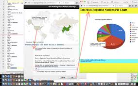 Google Chart Select Event Geo Pie Synergy Tutorial Robert