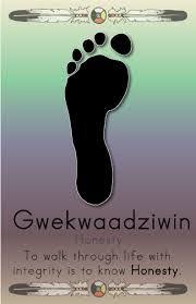 Image Result For Ojibwe Wolf Symbol For Humility Humility Symbols Life
