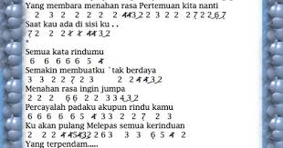Bila tidak berhasil, coba untuk mengilangkan tanda kutip, misal: Not Pianika Kangen Dewa 19 Not Pianika Lagu