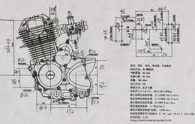 Download file pdf lifan engine parts diagram. Diagram Lifan 125cc Engine Wiring Diagram Full Version Hd Quality Wiring Diagram Cdiagram Smpavullo It
