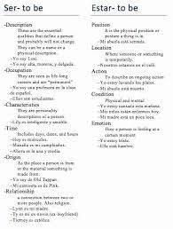 Ser Estar Worksheet Answers Inspirational 26 Best Images About Ser Vs Estar On Pinterest In 2020 Learning Spanish Vocabulary Learning Spanish Spanish Language Learning
