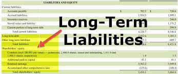 Apr 19, 2017 · a current liability in accounting is generally a debt that is expected to be paid off within a year. Long Term Liabilities On Balance Sheet Definition List