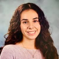 300+ "Beaupré" profiles