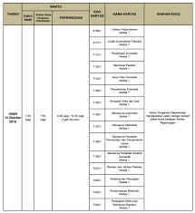 Cara membuat semakan keputusan peperiksaan pelajar (saps). Semakan Jadual Peperiksaan Sijil Pelajaran Malaysia 2019 Mypendidikanmalaysia Com