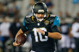 Current Jacksonville Jaguars 53 Man Roster Big Cat Country