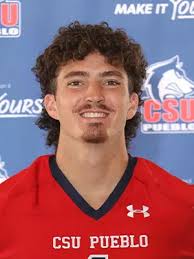 2021 Football Roster