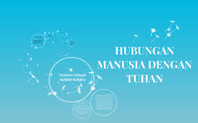 Keragaman hubungan manusia dengan allah ini tentu mempengaruhi corak dakwah. Hubungan Manusia Dengan Tuhan By Rere Ariyanti