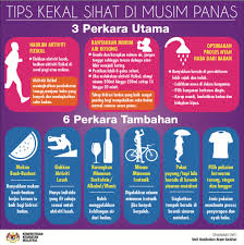 Pada tahun 1973, kerajaan malaysia telah menubuhkan kementerian teknologi, penyelidikan dan kerajaan tempatan. Tips Jaga Kesihatan Semasa Cuaca Panas Jerebu Carigold Forum