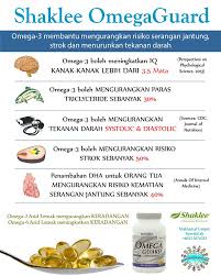 Makanlah makanan seimbang supaya tenaga anda tetap kuat melawan serangan kuman. Rawatan Penyakit Tibi Bahaya Jika Ia Melarat Ohcantik Com