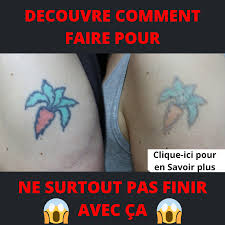 Quelle Fleur Choisir Pour Un Tatouage Univers Fleuri