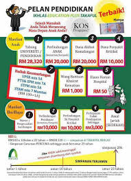 118,312 likes · 492 talking about this · 470 were here. Ikhlas Education Plus Takaful Ikhlas Income Protection Facebook