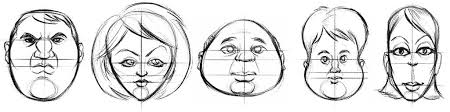 Your face shape drawing is complete! How To Draw Face Shapes Step By Step