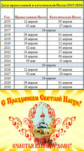 27 марта 2016 год г.днеппропетровск, аац св.григория просвитителя. Novosti Prazdniki Segodnya Pozdravleniya S Dnem Rozhdeniya I Dr Prazdnikami Prazdnik Pasha Godovshina Svadby
