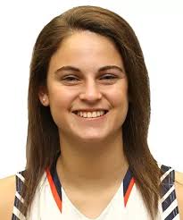 2016-17 Women's Basketball Roster