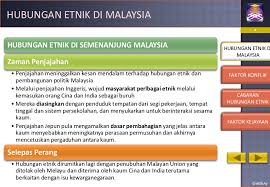 Agama primitif praanimisme animisme shamanisme totemisme 4. Bab 7 Hubungan Etnik Cabaran Hubungan Etnik