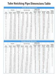 Pin On Shop Tips And Ideas