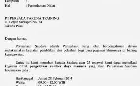 Cara membuat isi surat niaga bahasa inggris portal ilmu com. Contoh Surat Balasan Penawaran Full Block Style Lucn Us Cute766
