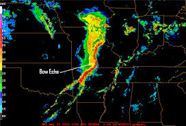 Time lapse from platres to troodos. Squall Lines Derechos And Bow Echoes Meteo 3 Introductory Meteorology