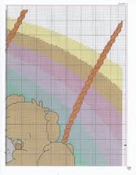 We have now placed twitpic in an archived state. 100 Care Bears Ideas Cross Stitch Patterns Cross Stitch Care Bears