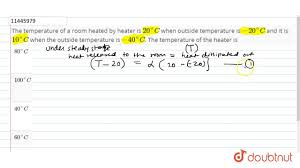 We did not find results for: The Temperature Of A Room Heated By Heater Is 20 C When Outside Temperature Is 20 C And It Youtube