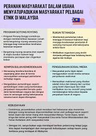 Jesteru, maka perpaduan kaum dan integrasi nasional. Perpaduan Kaum Di Malaysia Home Facebook