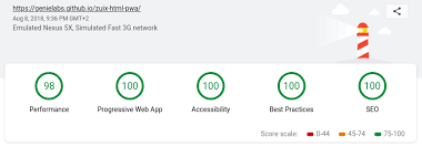 Progressive web apps (pwa) combine the best features of mobile websites and native apps. Github Zuixjs Zuix Html Pwa Progressive Web App Template With A Responsive Touch First Layout