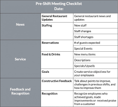 Editable How To Improve Restaurant Efficiency Lightspeed Hq Restaurant Staff Meeting Agenda In 2020 Meeting Agenda Agenda Template Meeting Agenda Template