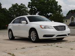 Image result for Bright White 2014 200