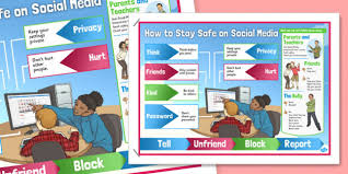 Children use the internet in different ways depending on their age and so we've developed checklists for parents that give you top tips on how to help them stay safe. Stay Safe On Social Media Poster Teacher Made
