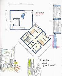 フィッシャー 邸