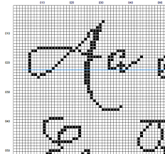 Cross Stitch Alphabets How To Make A Custom Cross Stitch