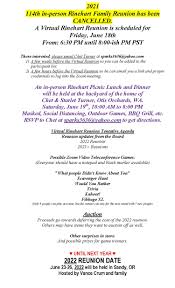 We did not find results for: How Much Does A Family Reunion Cost