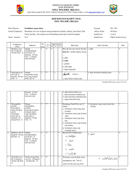 Check spelling or type a new query. Contoh Kisi Kisi Soal Pai Sma Contoh Soal Terbaru