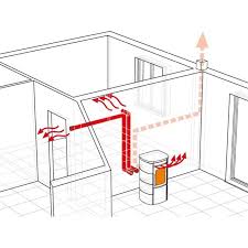Stufa a pellet a canalizzazione che riscalda fino a 200 metri cubi (per locali con altezza soffitto 2,70 mt). Extraflame Anastasia Plus Bianca 1280851