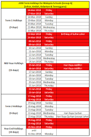 .raya aidilfitri, lagu haris baba katakian, lagu hari kemerdekaan 2018, lagu hari kebangsaan brunei, lagu hari raya. The 8th Voyager Malaysia Schools Terms And Festival Holidays Chinese New Year Hari Raya Aidilfitri Deepavali In 2018