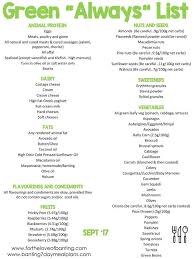 Super simple and super quick to make, this pizza truly is a full meal in one. 945 Spravnik Noro Vgrajen List Sweetbirdsing Com