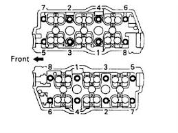 22r torque specs head : Cylinder Head Bolt Tightening Order For Toyota Mx83 Fixya