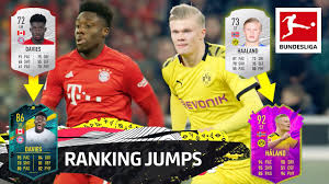 Bayern munich's alphonso davies, left, chases down borussia dortmund's erling haaland. Top 10 Ranking Jumps Haaland Davies Sargent More Ea Sports Fifa 20 The Global Herald