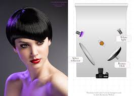 Shooting With Color Gels Fstoppers