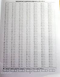 примеры по математике 3 класс на деление и умножение распечатать Raspechatat Primery Na Umnozhenie I Delenie 3 Klass Poisk V Google Words Word Search Puzzle Word Search