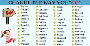 Go Synonym List Of 195 Synonyms For Go In English Synonym Other Ways To Say Learn English Vocabulary