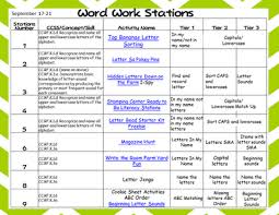 Lesson Plan For Word Work Stations Tiered And Aligned To Common Core A Differentiated Kindergarten Word Work Word Work Stations Differentiated Kindergarten