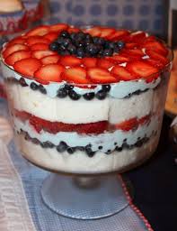 Pin By Rachel Scipio On Something Sweet Food Trifle Recipe Desserts