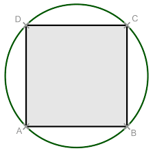 Probably from french cadrat or italian quadrato (square), originally from latin quadrātum (square). Quadrat Lernen Mit Serlo