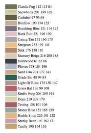 An Ai Invented A Bunch Of New Paint Colors That Are