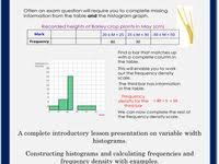 Histograms Of Variable Width Lesson Math Fact Worksheets Histogram Math Expressions