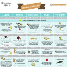 Pin On Organisation Repas