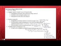 Kerajaan amat prihatin terhadap kesan harga komoditi yang rendah ke atas mata pencarian 107. Objektif Utama Dasar Komoditi Negara 2011 2020 Dasar Koperasi Negara 2011 2020 Indonesia Merupakan Negara Eksportir Dunia