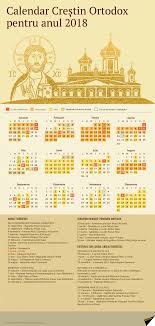Calendar CreÈ™tin Ortodox 2018